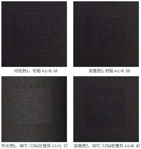 Crosslinkable durable scratch-resistant organic silicon master batch and preparation method thereof