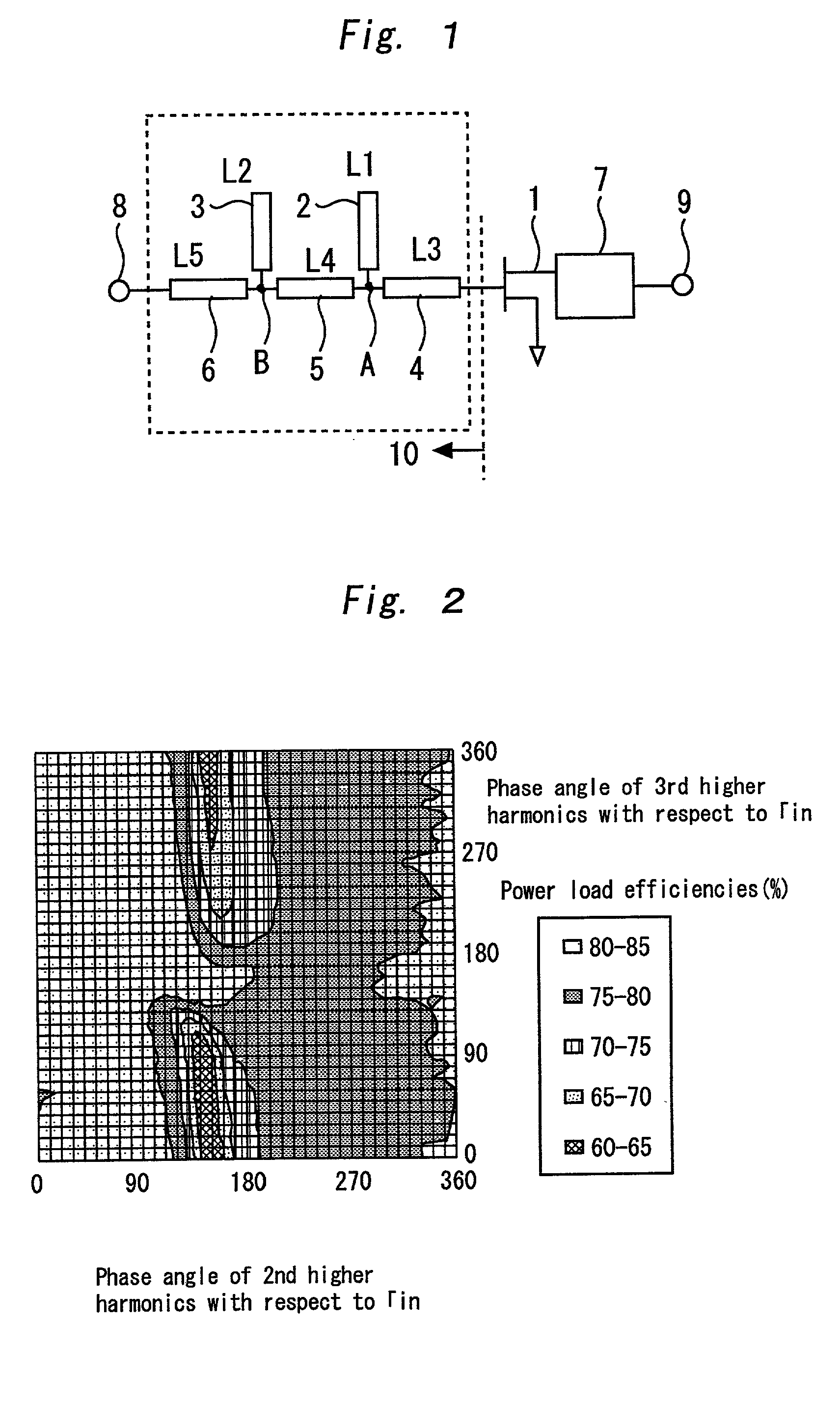 High frequency power amplifier