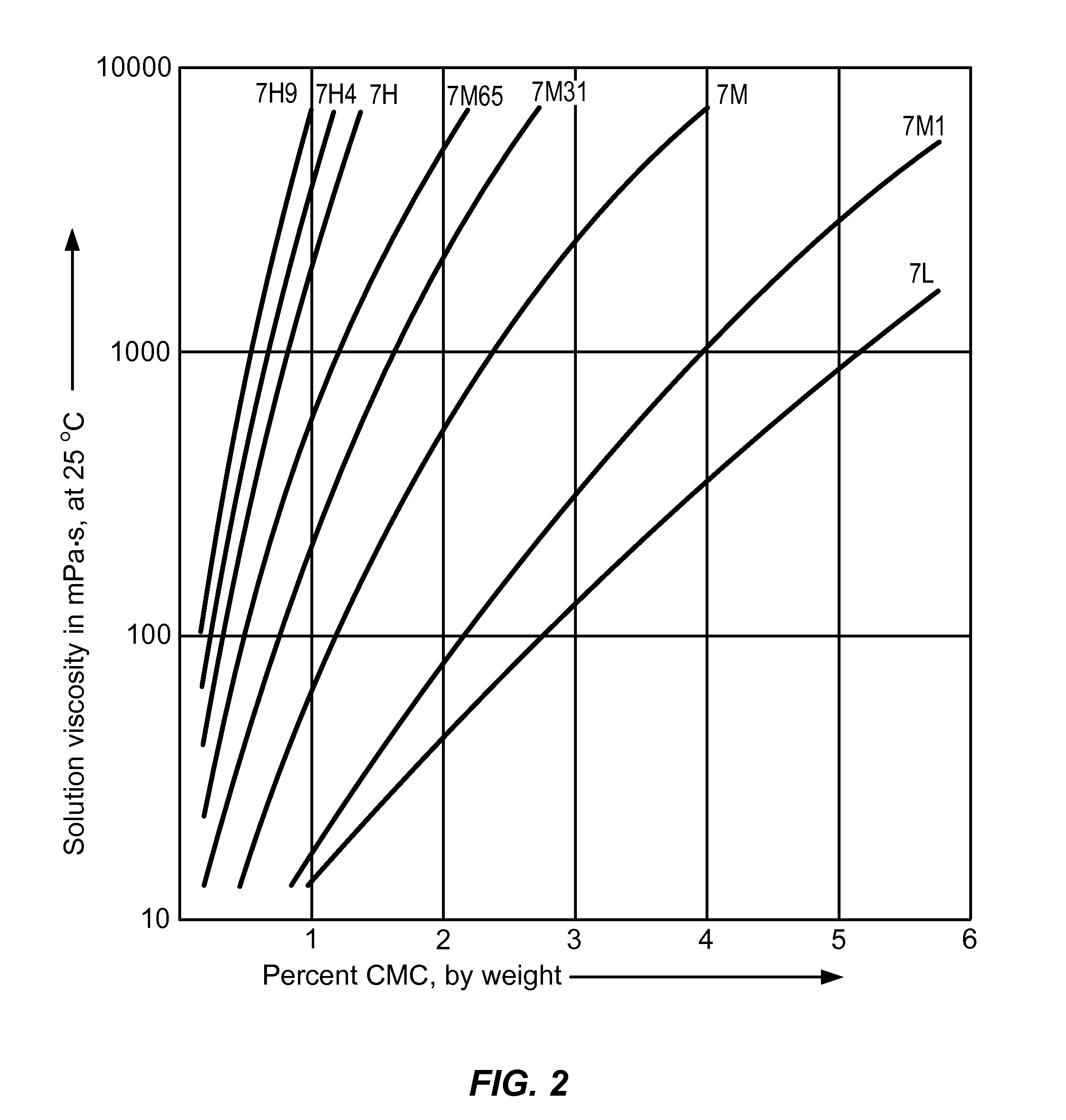 Controlled release delivery devices for the treatment of otic disorders