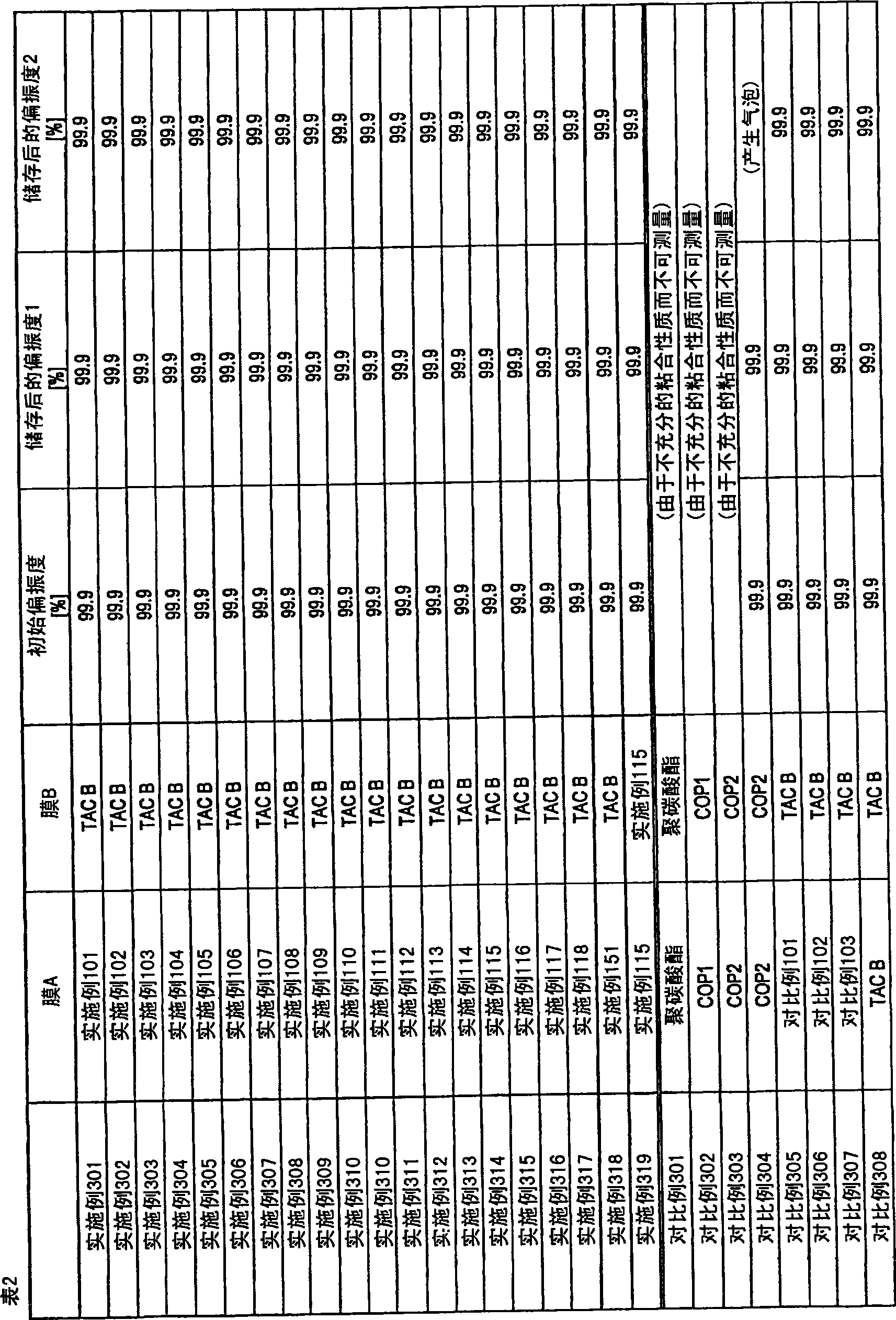 Cellulose acylate film and method for producing same, and retardation film, polarizer and liquid crystal display device comprising the film