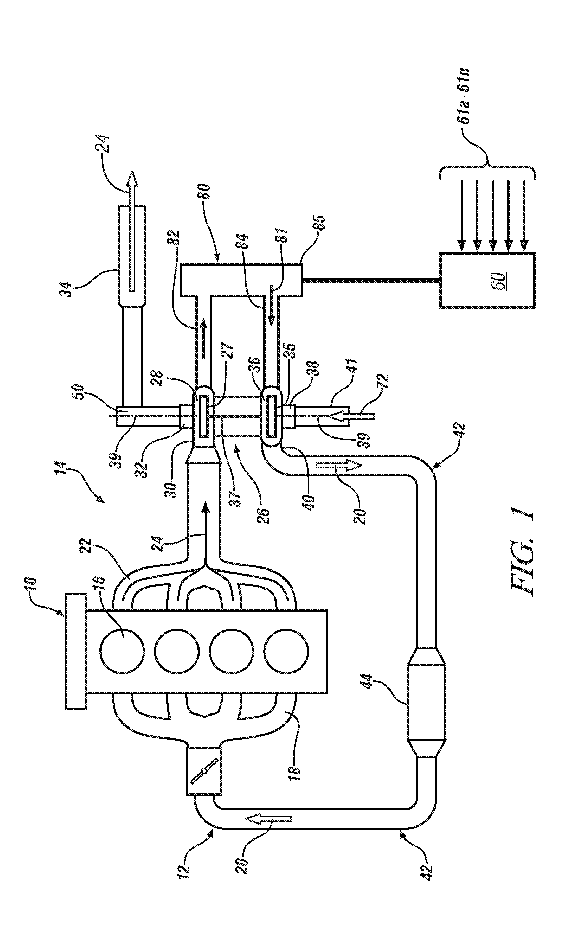 Turbine housing and method for directing exhaust