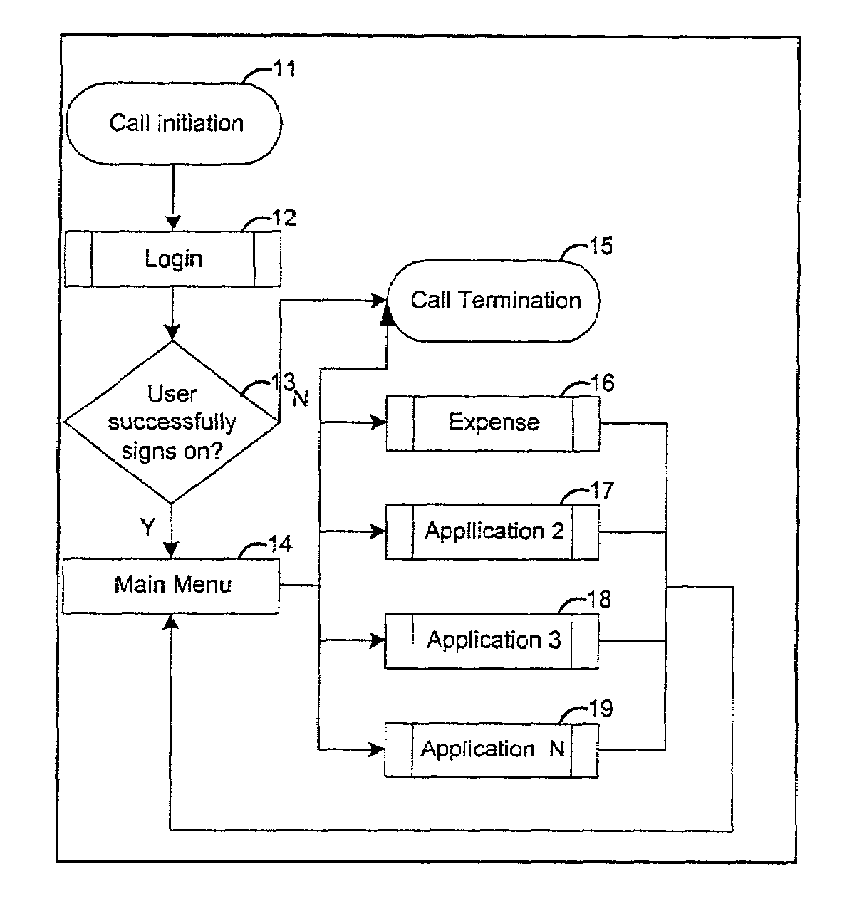 Computer accounting method using natural language speech recognition