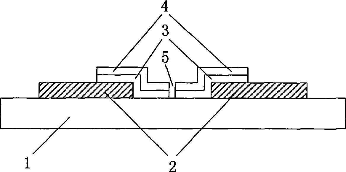 Construction of surface conductive field emission electronic source conductive film