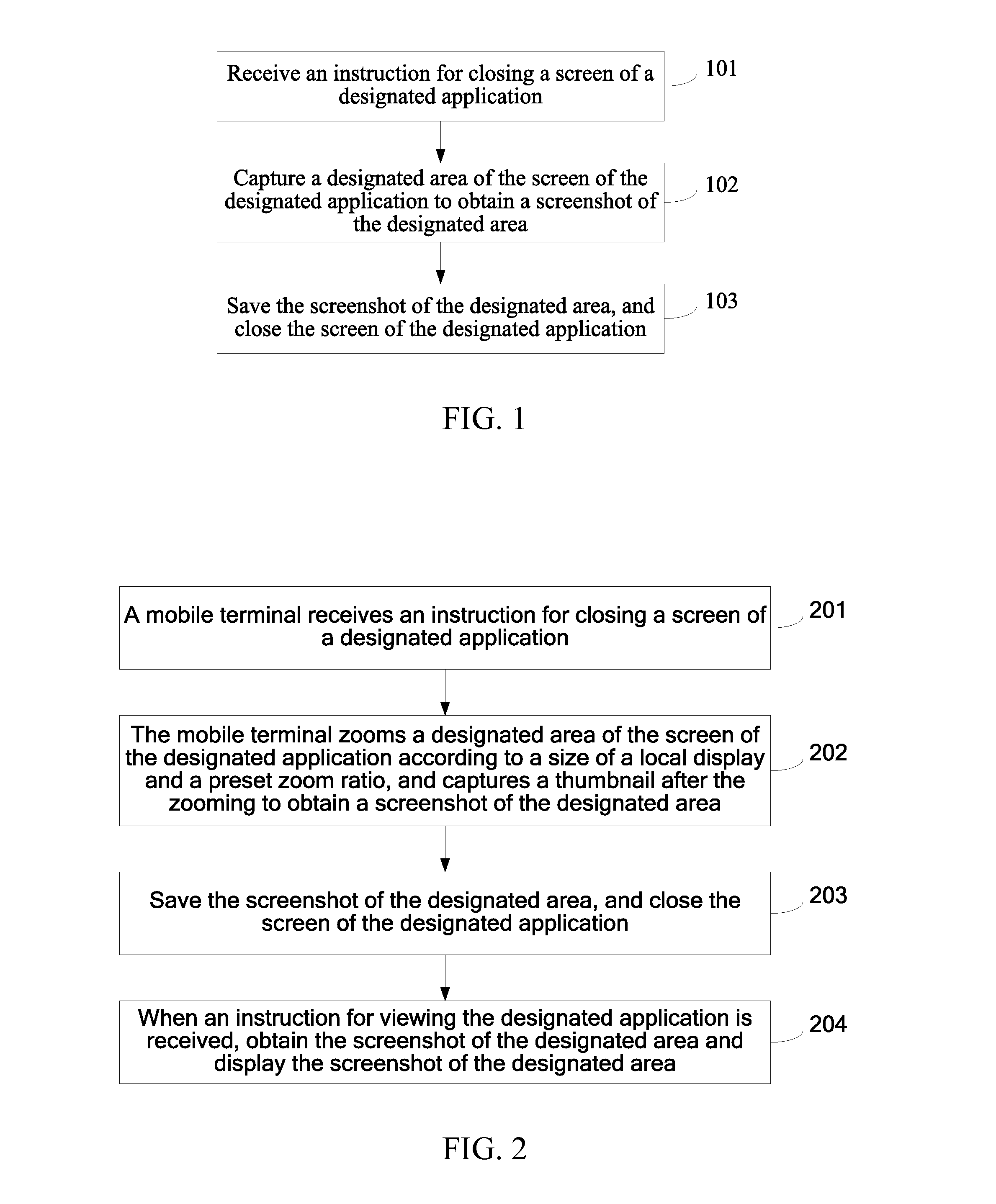 Method and Apparatus for Taking Screenshot of Screen of Application in Mobile Terminal