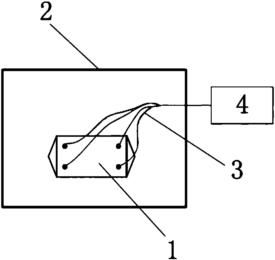 Test method for components of spacecraft