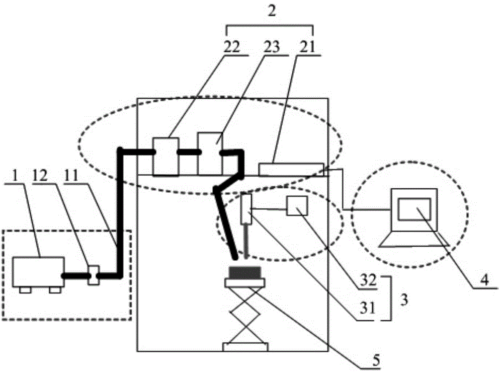 Nondestructive testing system for viscoelasticity of livestock and poultry meat