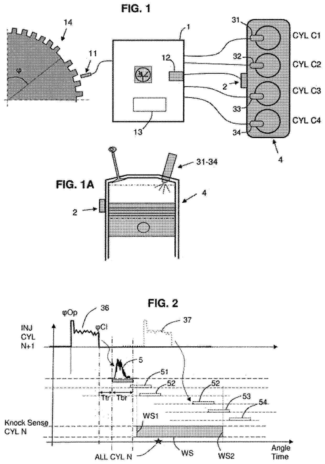 Method for managing pinking in a controlled-ignition internal combustion engine