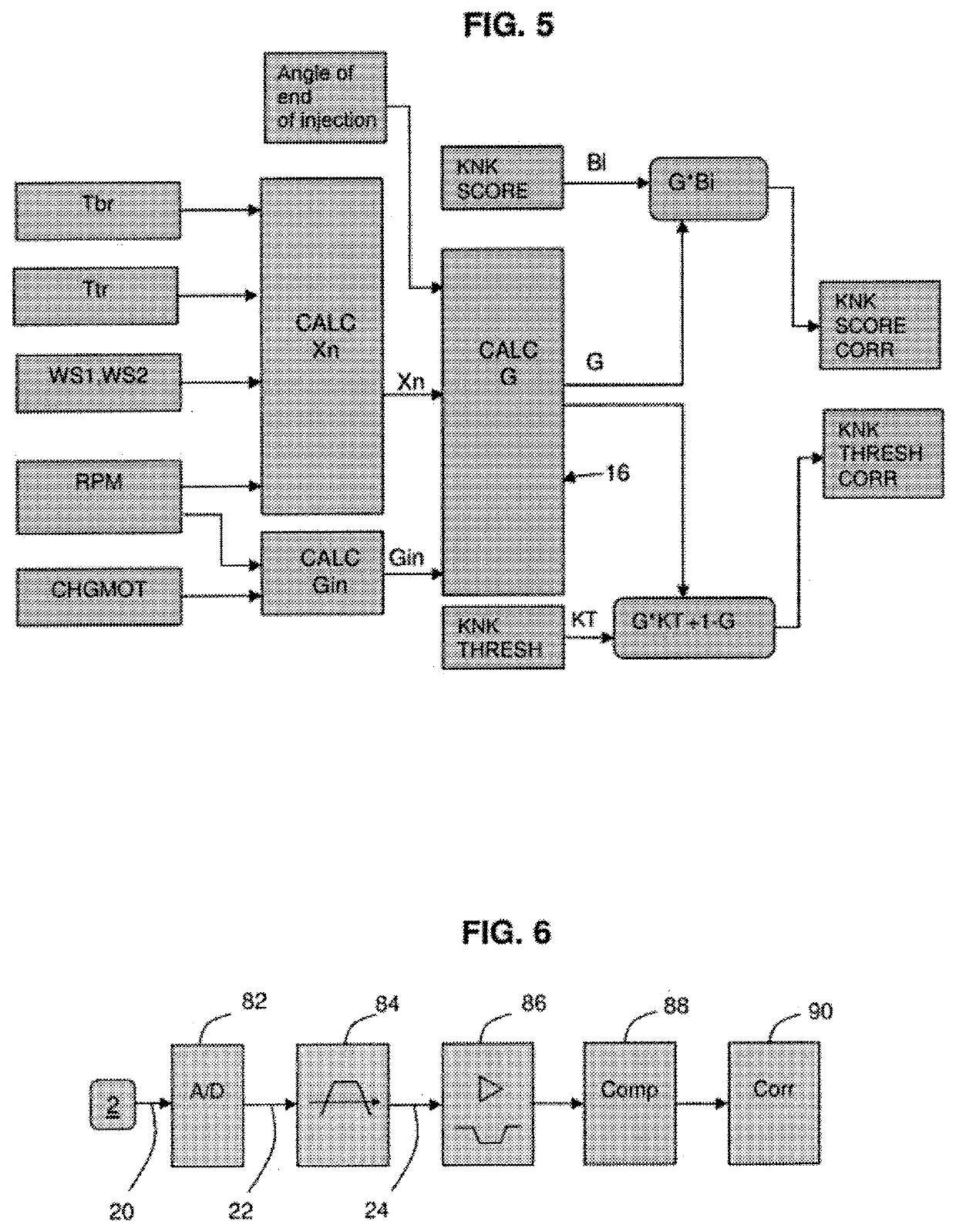 Method for managing pinking in a controlled-ignition internal combustion engine