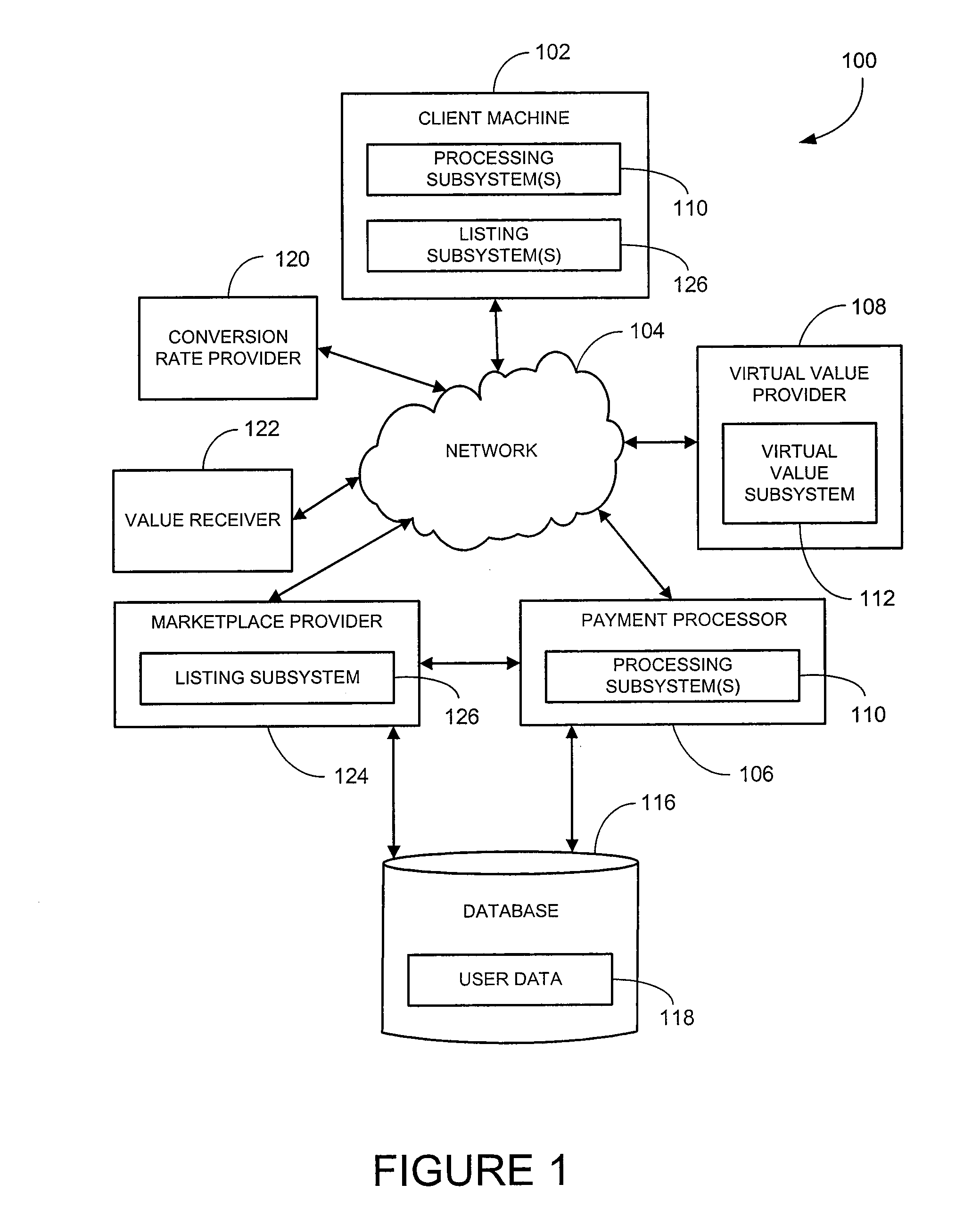 Payments with virtual value