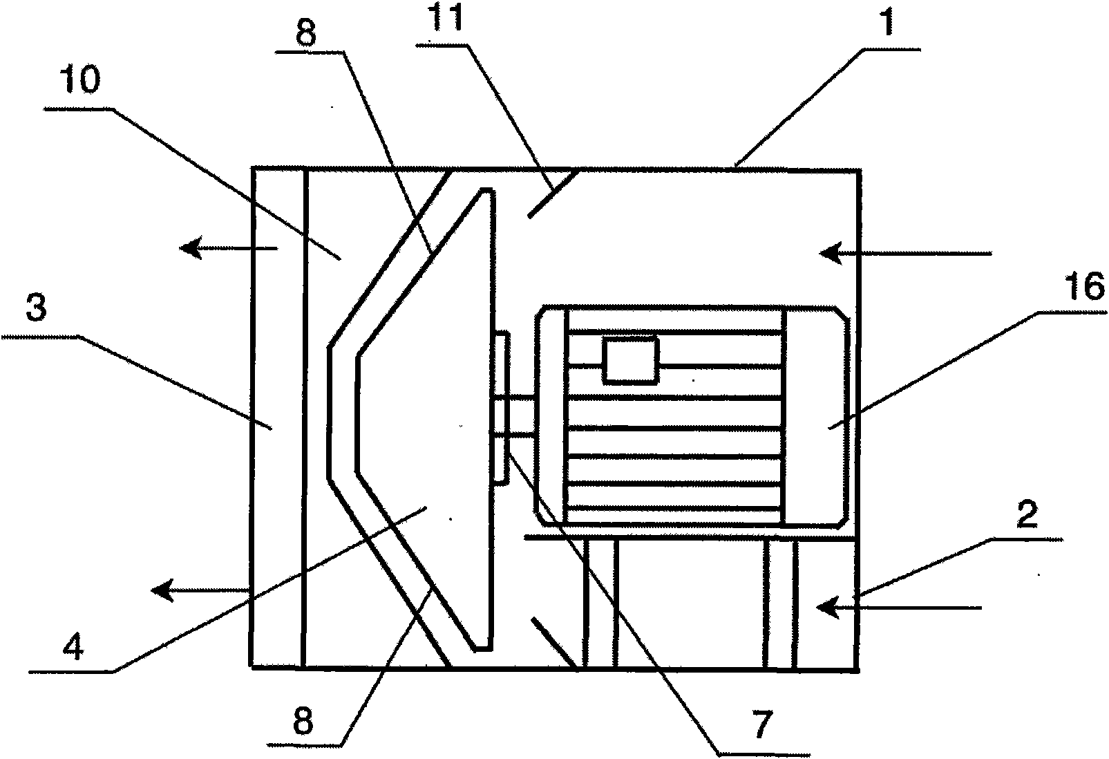 Synchronous after flow ventilating compressor