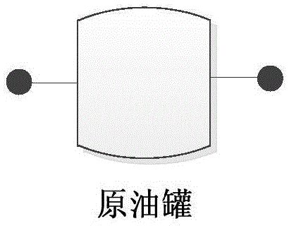 Control method of process industry production system