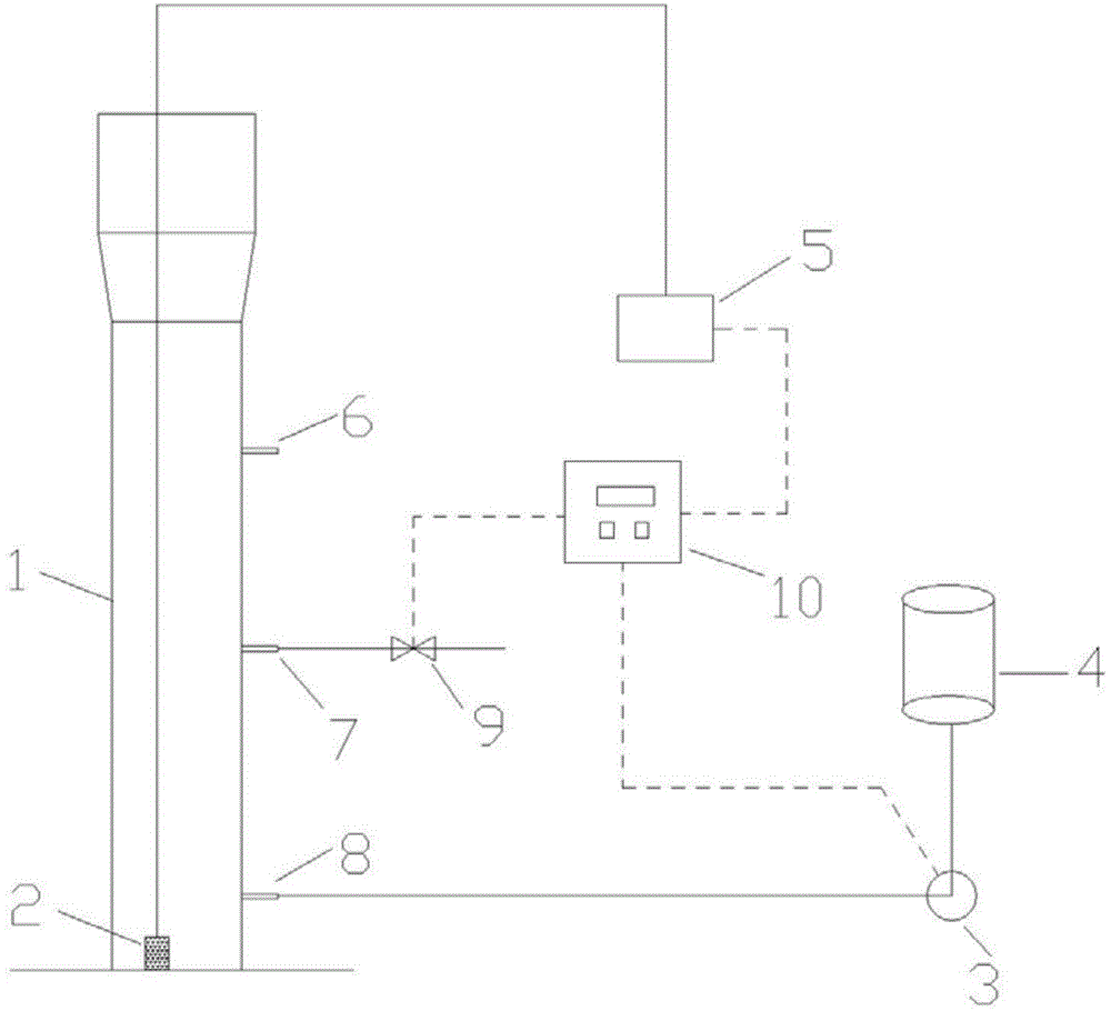 Moving bed biofilm reactor and its sewage treatment method