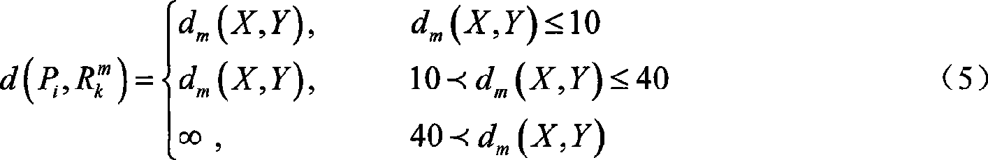 Detection method of small target of feature space