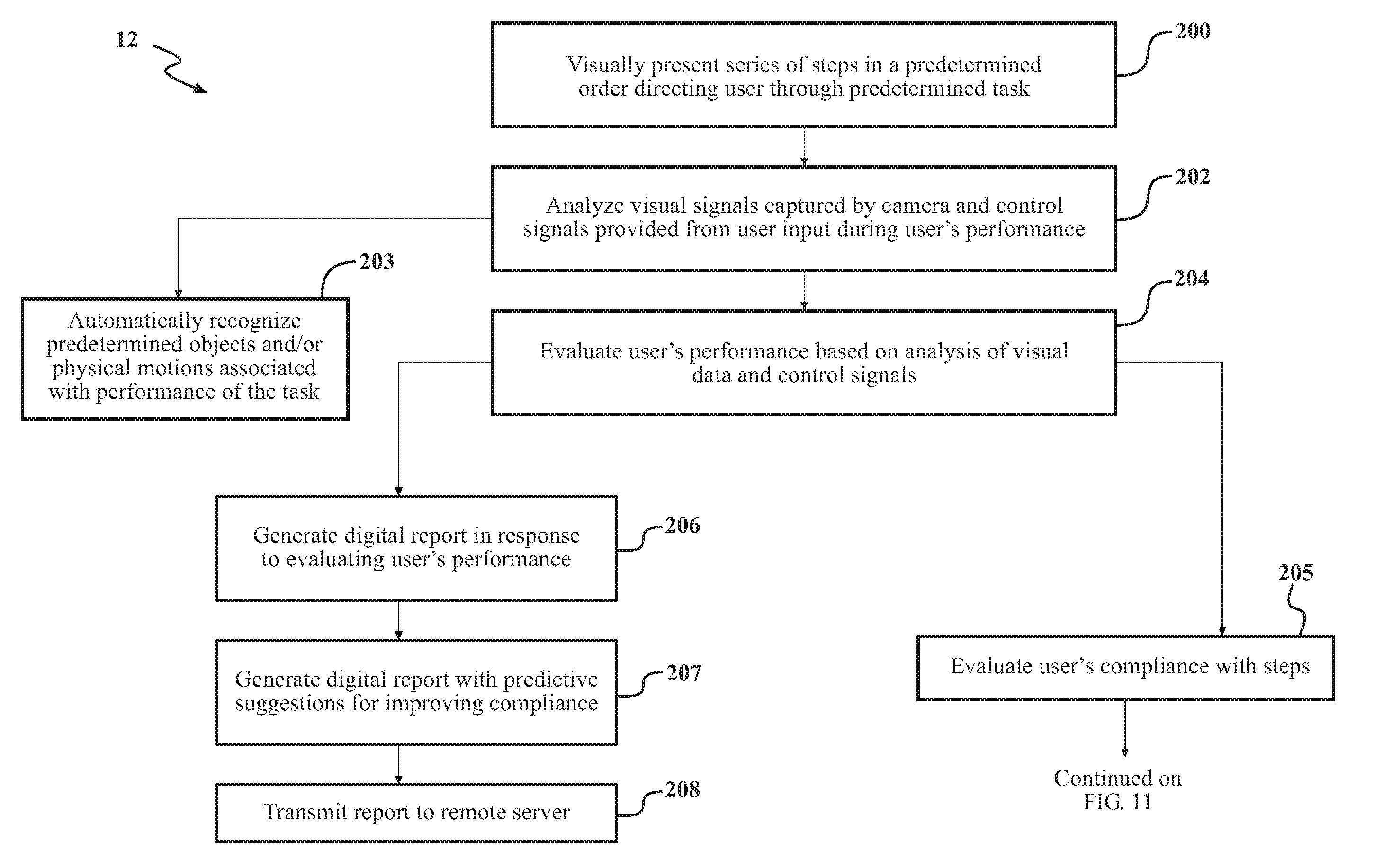 Computer-implemented techniques for interactively training users to perform food quality, food safety, and workplace safety tasks