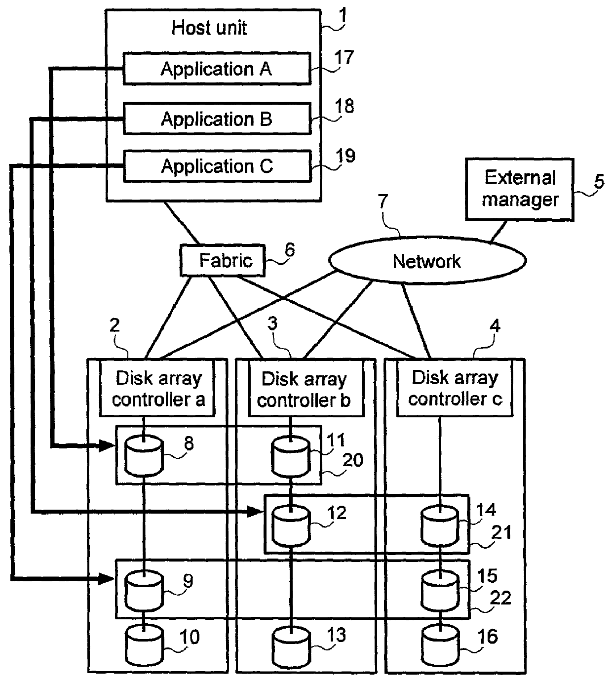 Data storage system and method of hierarchical control thereof