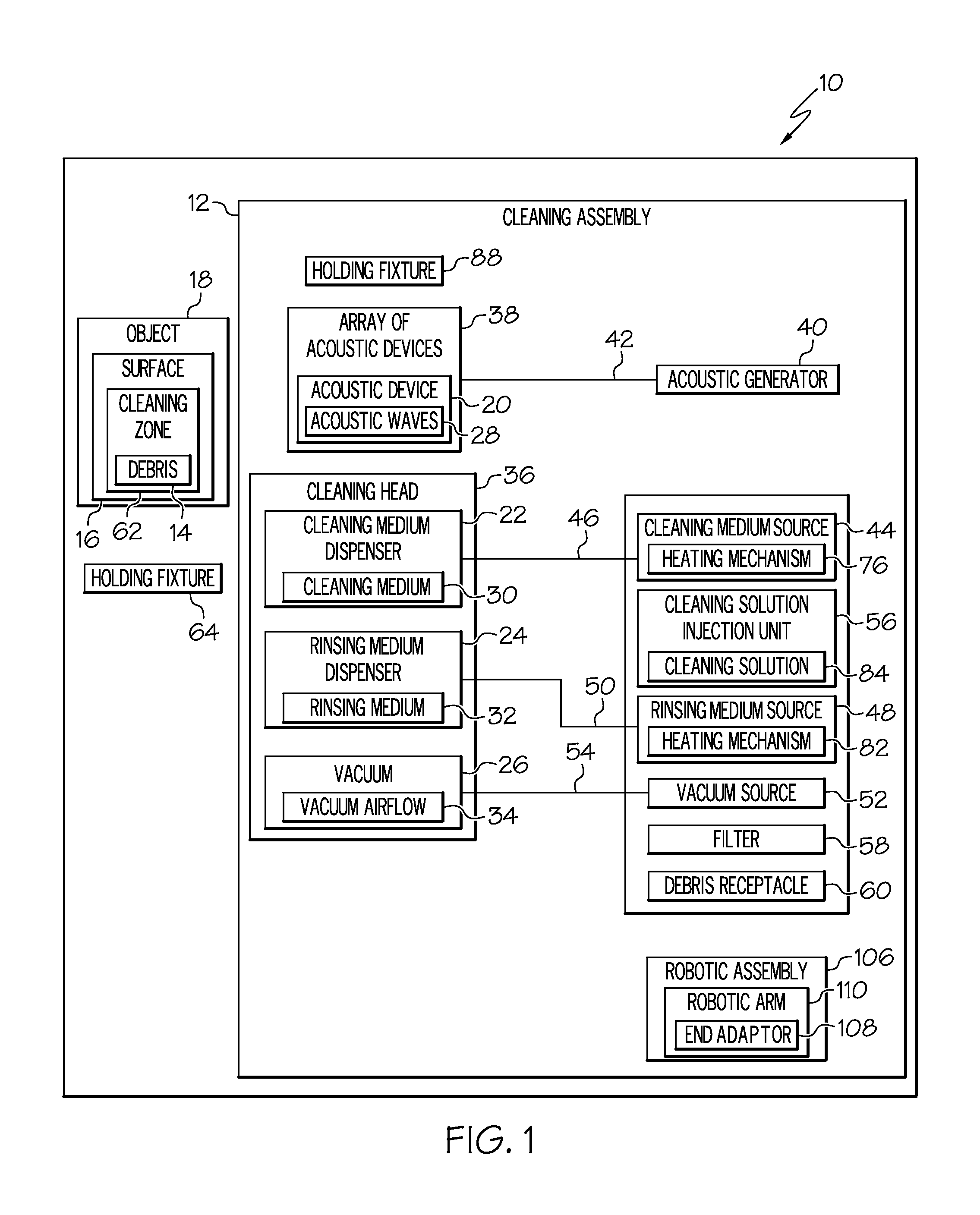 System and Method for Surface Cleaning