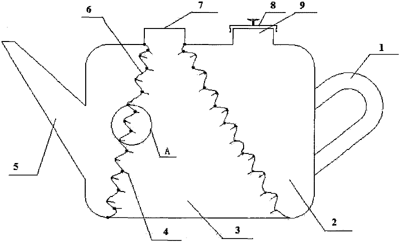 A kind of internal combustion type kettle