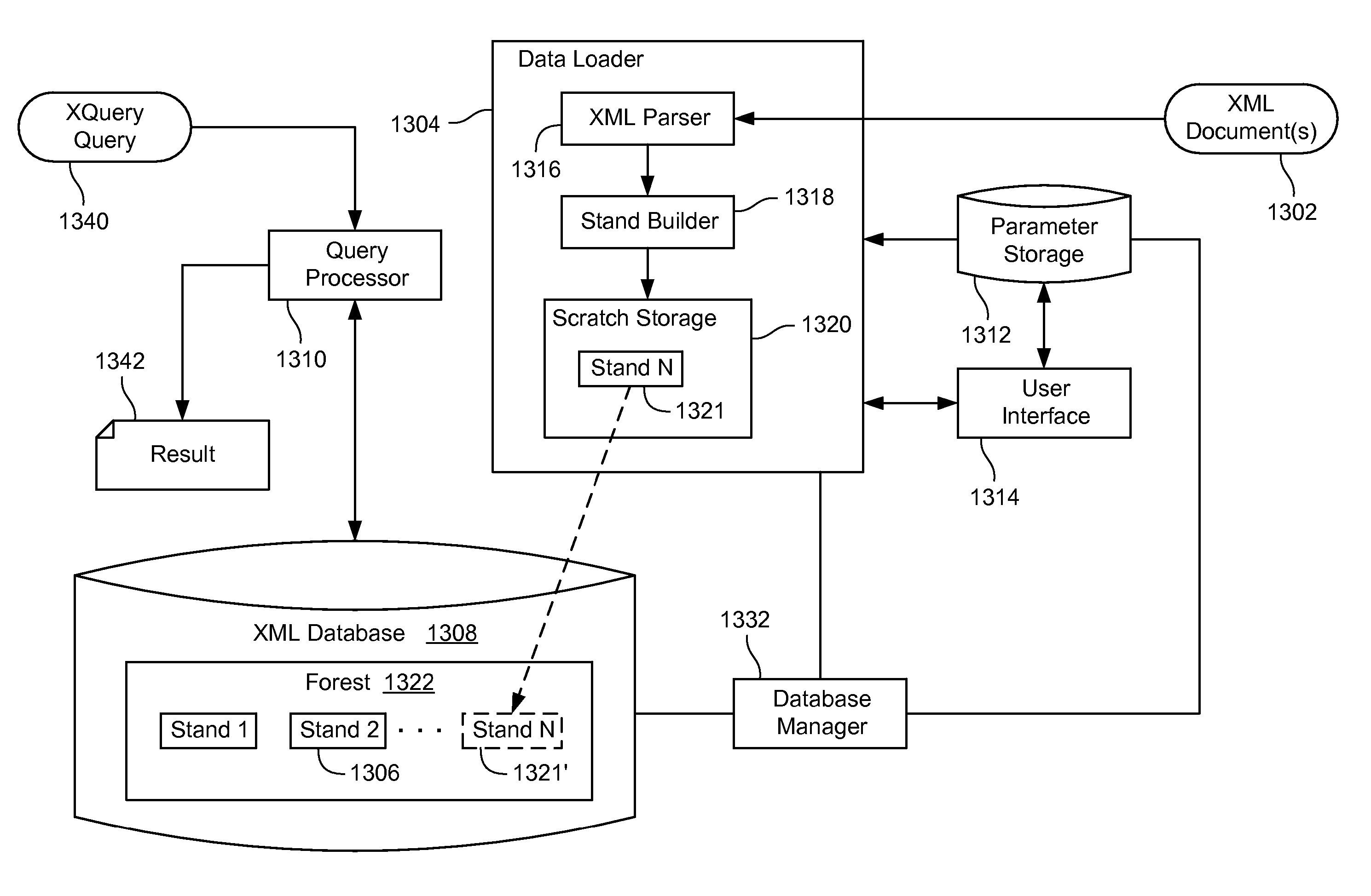 Element query method and system