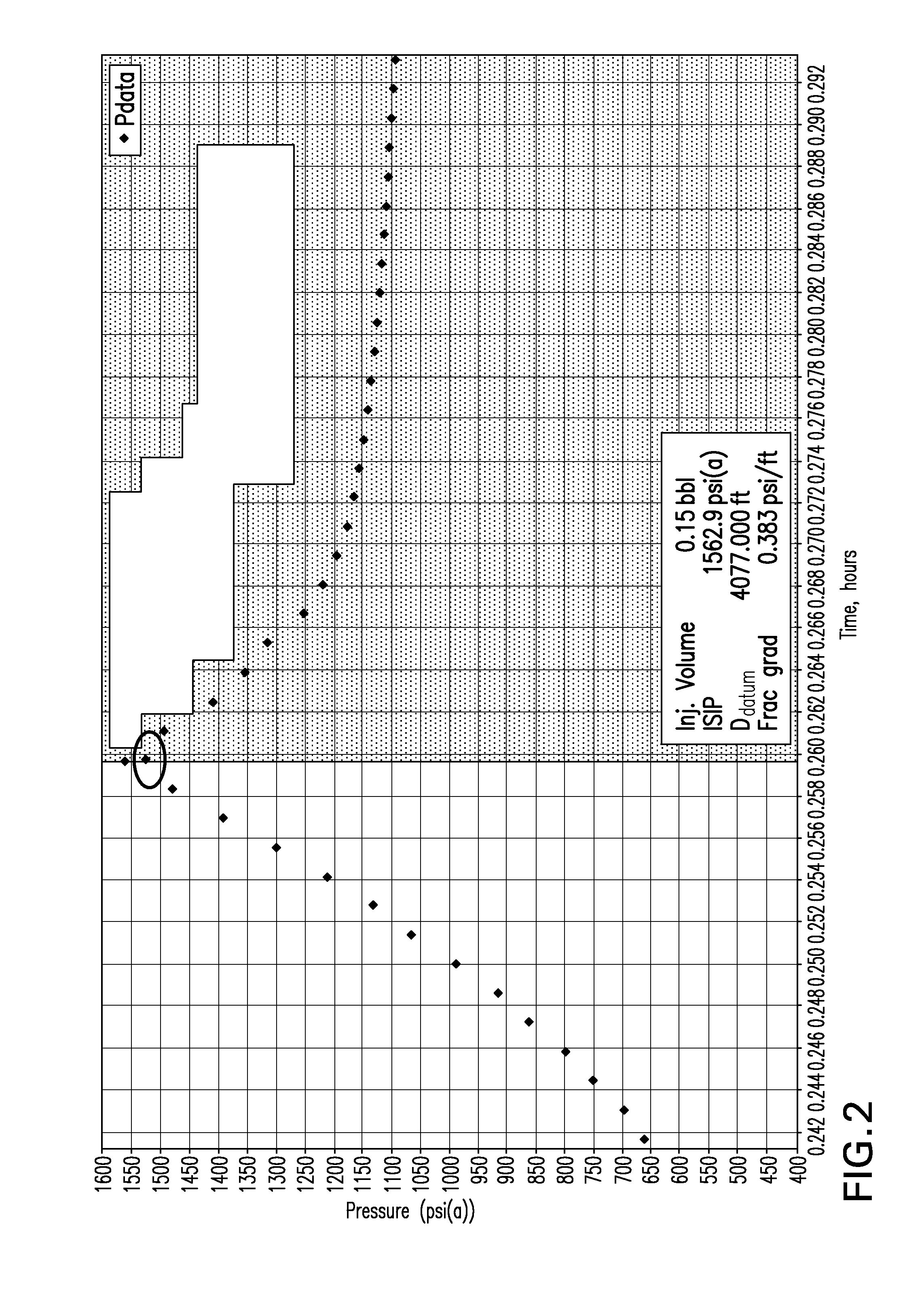 Natural fracture injection test