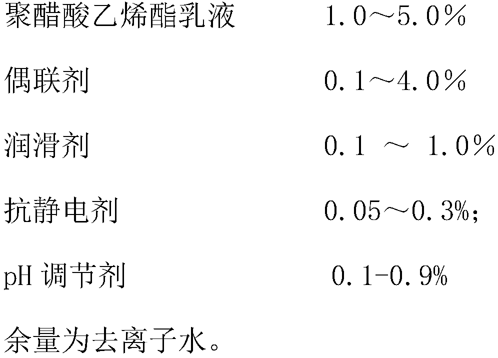 Impregnating compound for enhancing polypropylene plastic-glass fiber chopped yarn