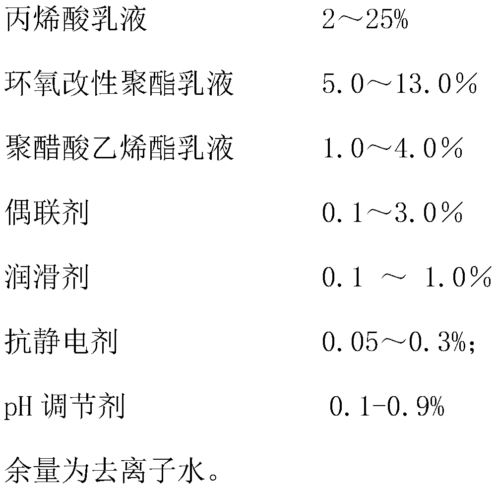 Impregnating compound for enhancing polypropylene plastic-glass fiber chopped yarn