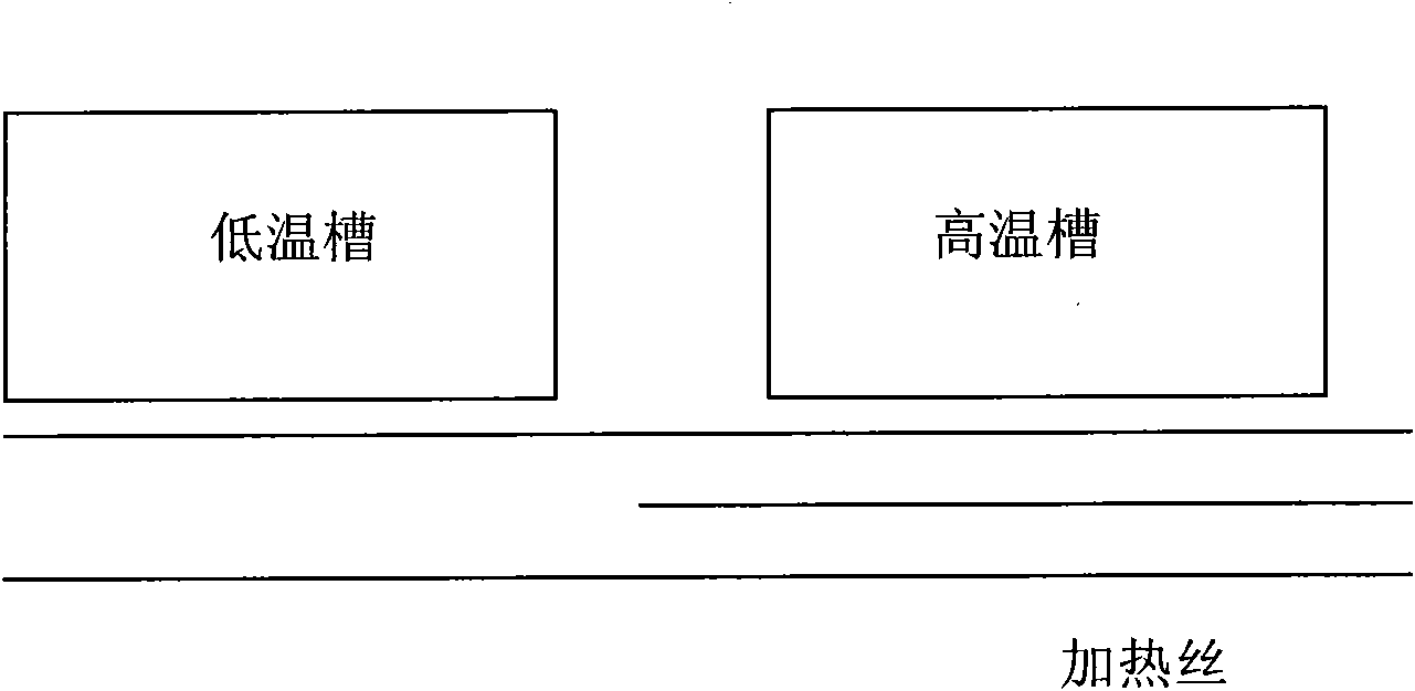 Method for improving glass strength and reducing strength dispersion by adopting variable-temperature two-step ion exchange and reinforced glass