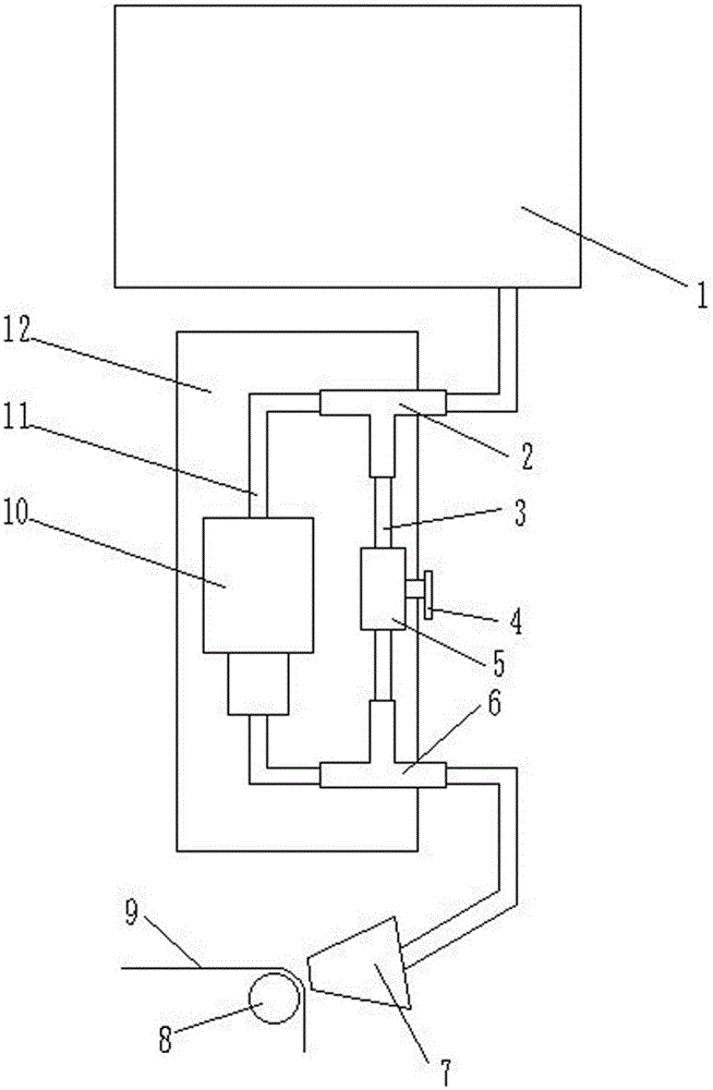 Filter stick forming machine