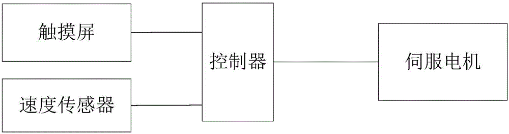 Filter stick forming machine