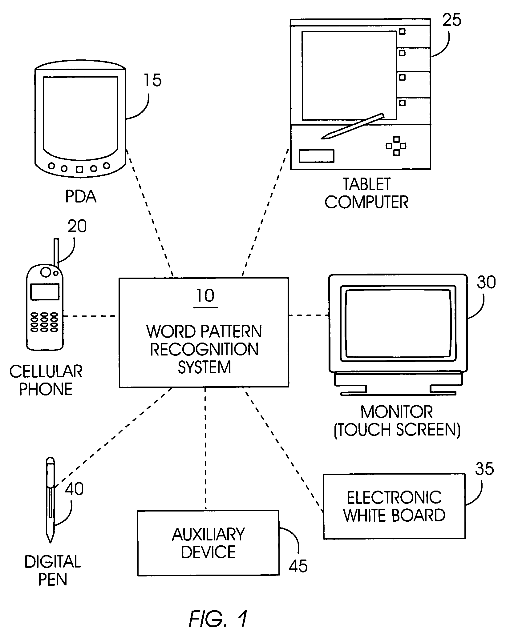 System and method for recognizing word patterns in a very large vocabulary based on a virtual keyboard layout