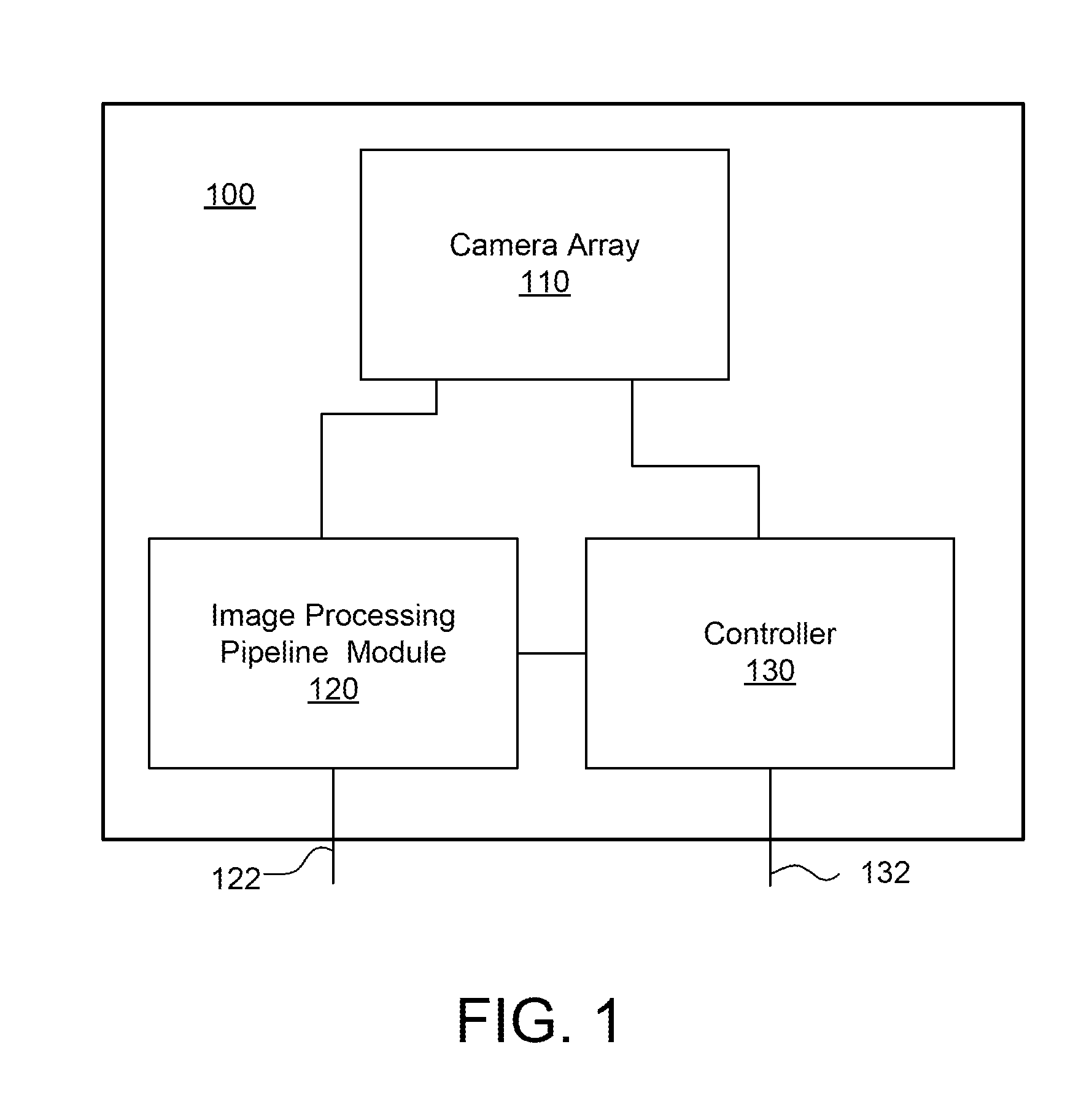 Architectures for imager arrays and array cameras