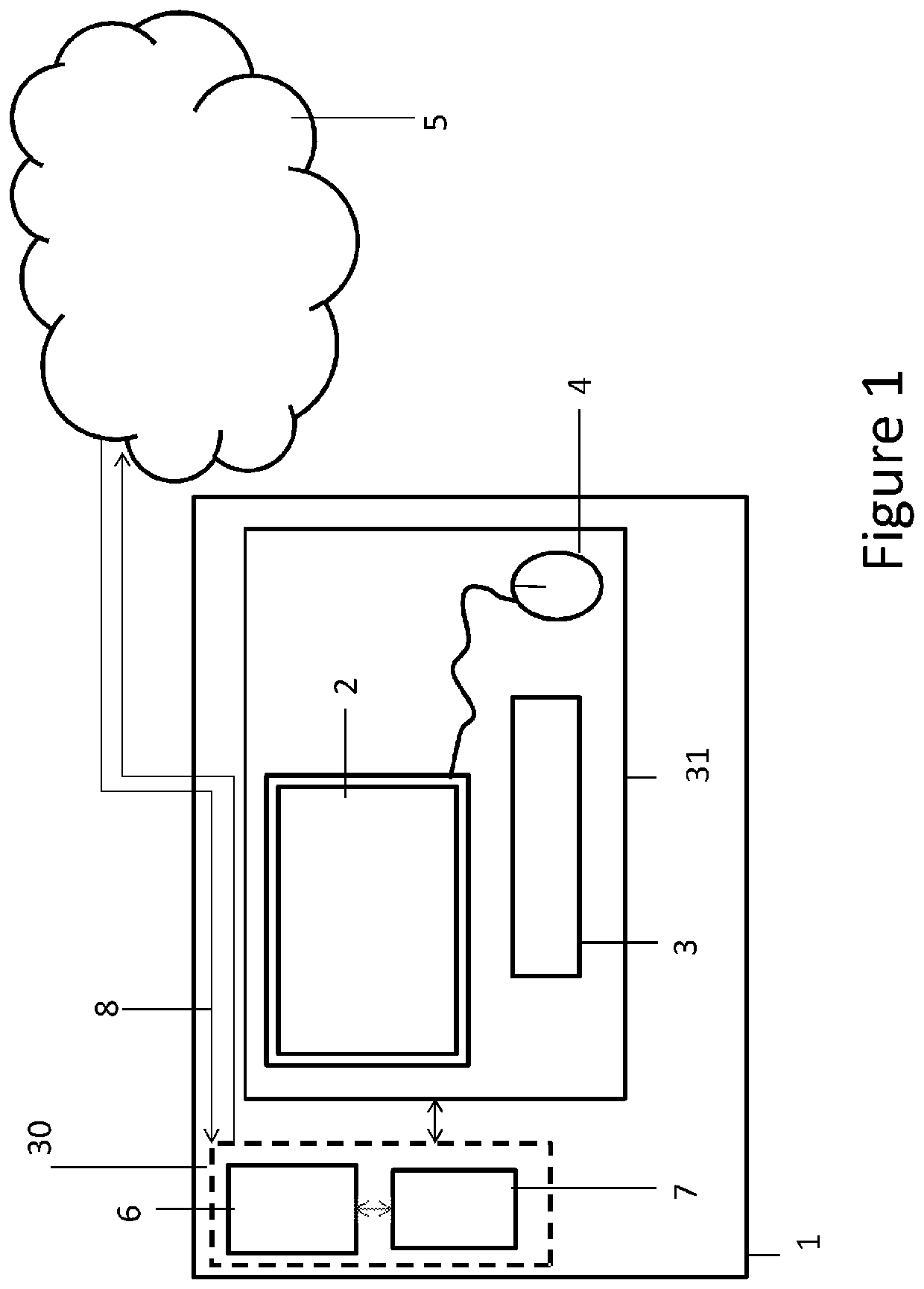 Security device