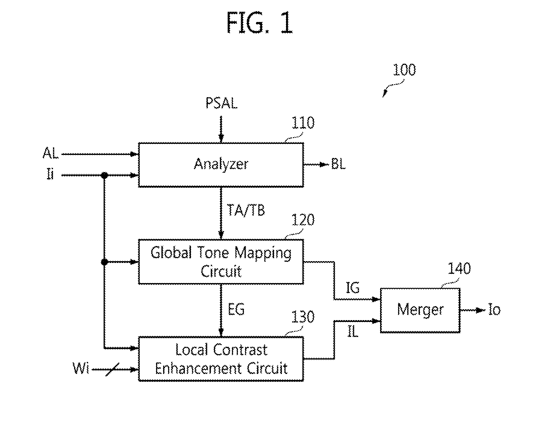 Display controller for enhancing visibility and reducing power consumption and display system including the same