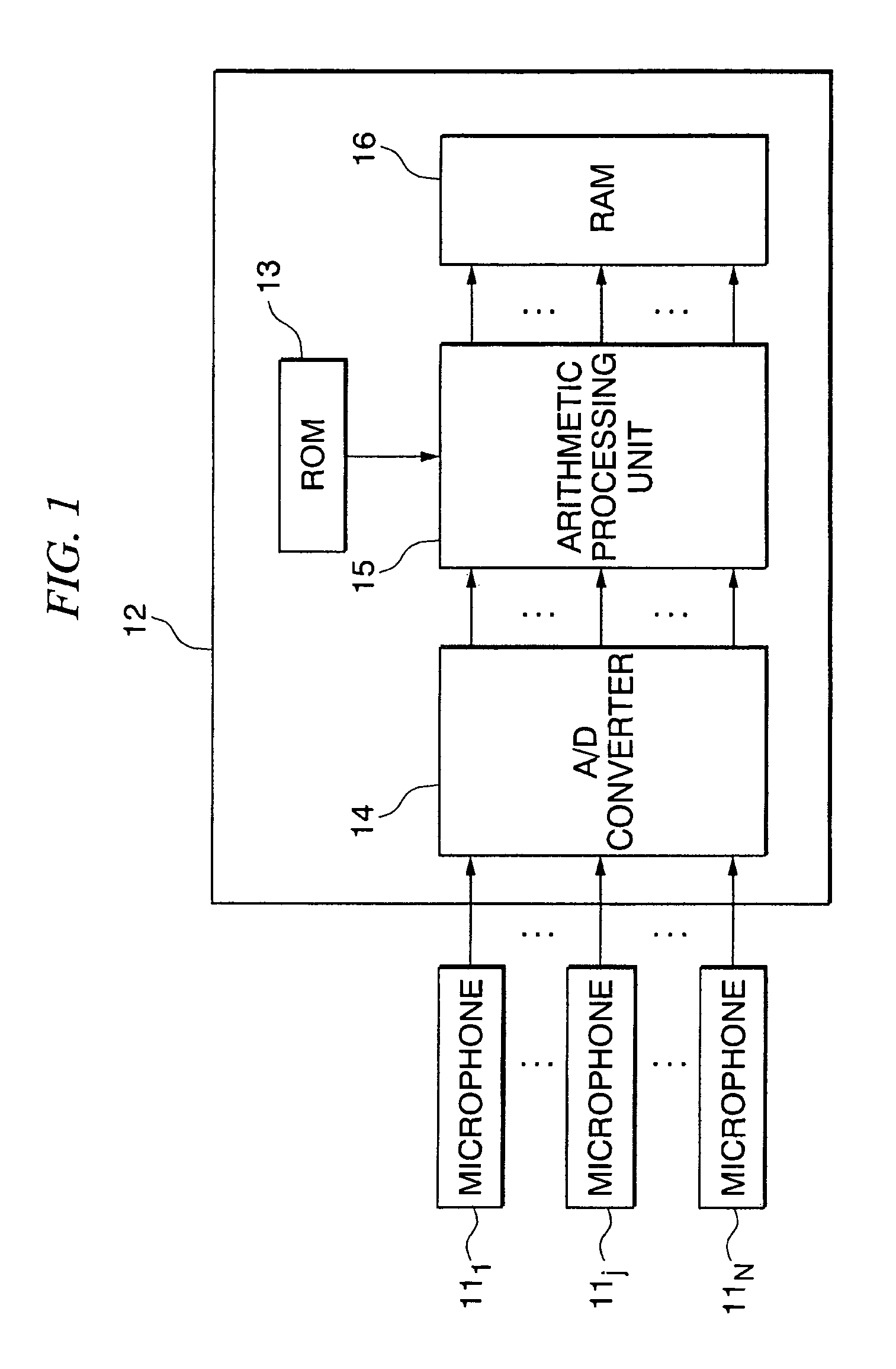 Dereverberation apparatus and dereverberation method