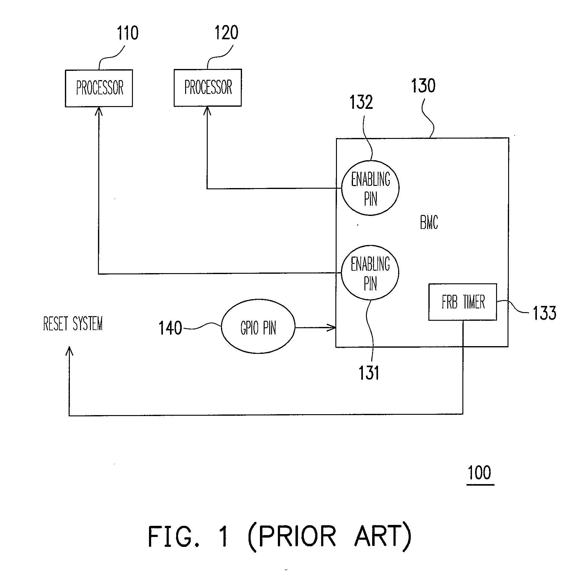 Boot-switching apparatus and method for multiprocessor and multi-memory system