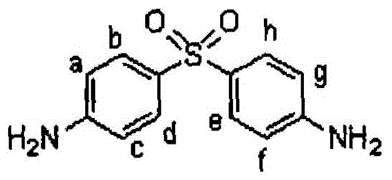 A kind of synthetic method of stable isotope labeling dapsone