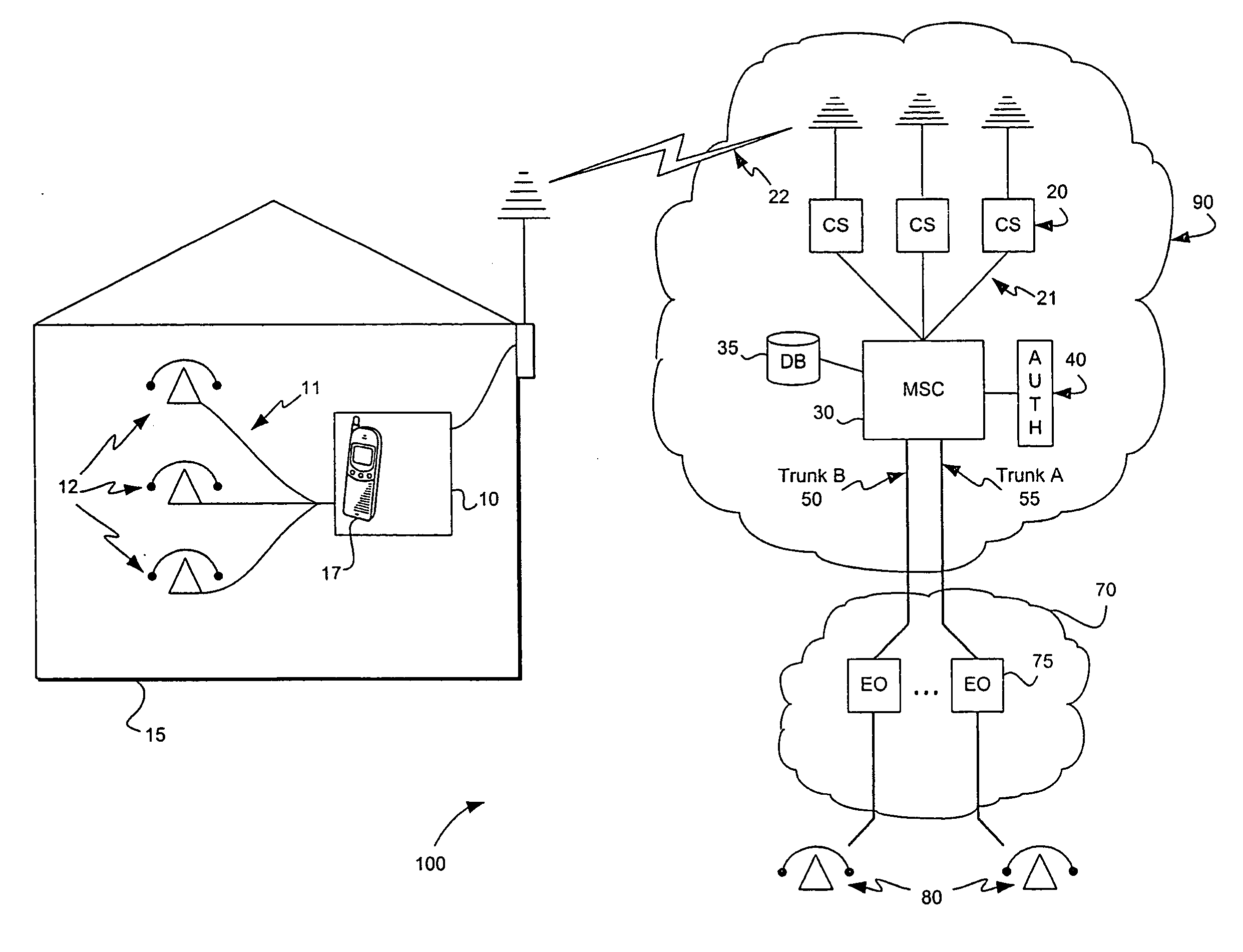 Cellular docking station