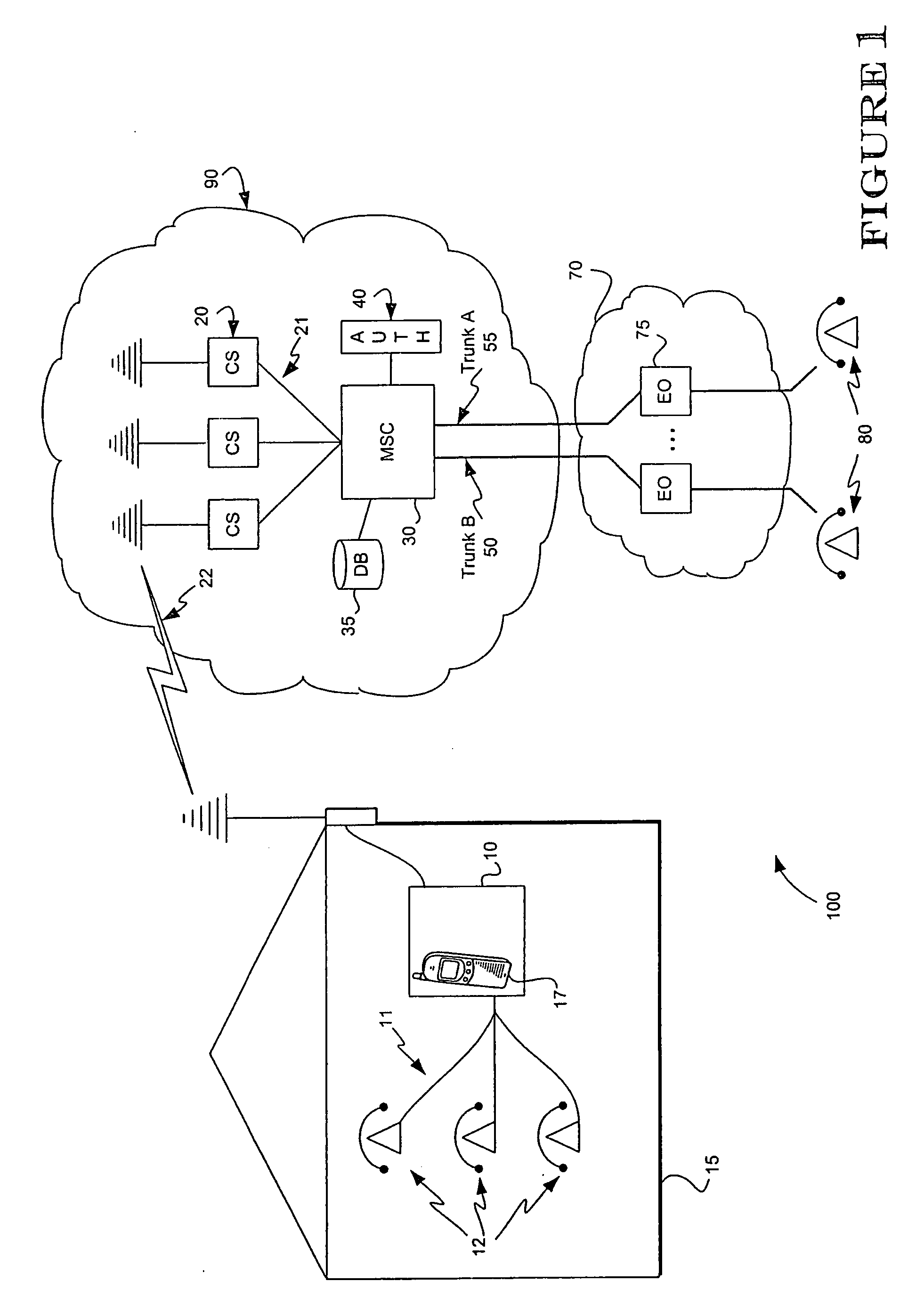 Cellular docking station