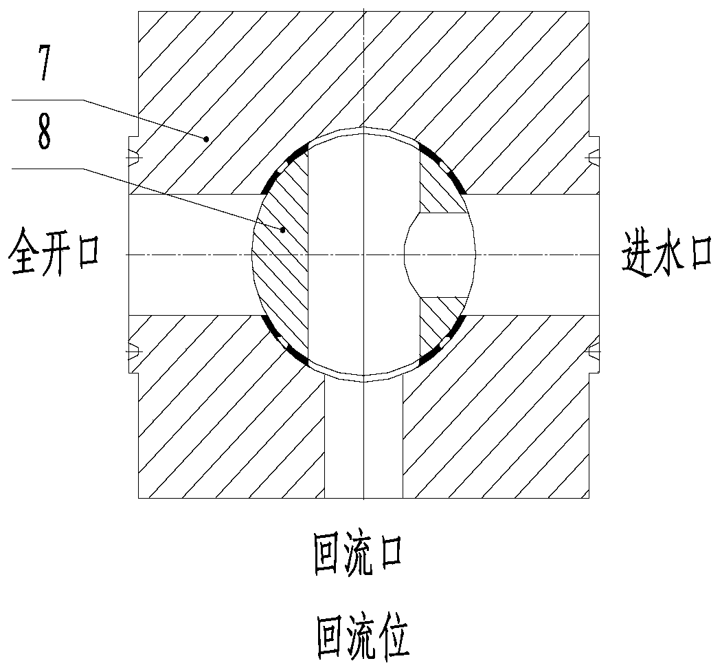 A high-pressure water pump outlet control valve