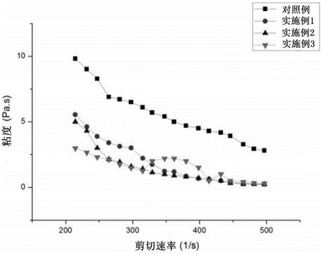 Lithium-based lubricating grease containing nano-particles and preparation method thereof