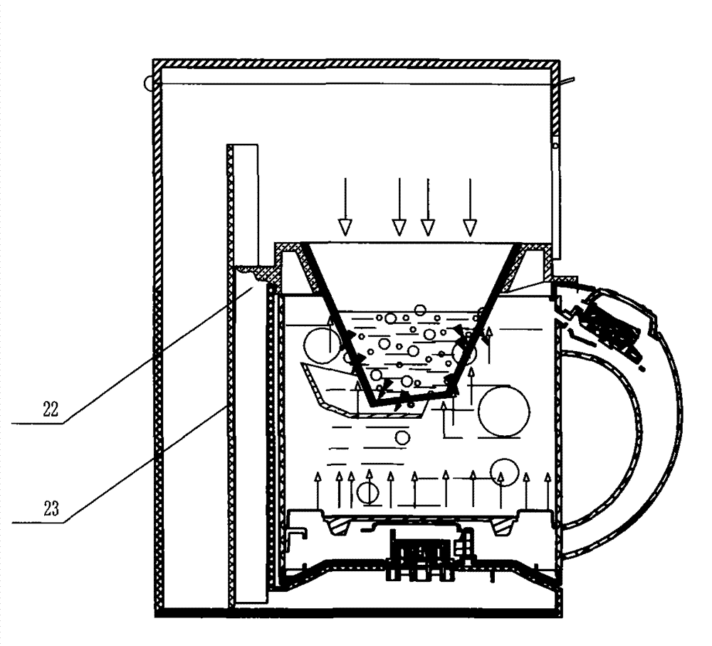 Multifunctional kettle