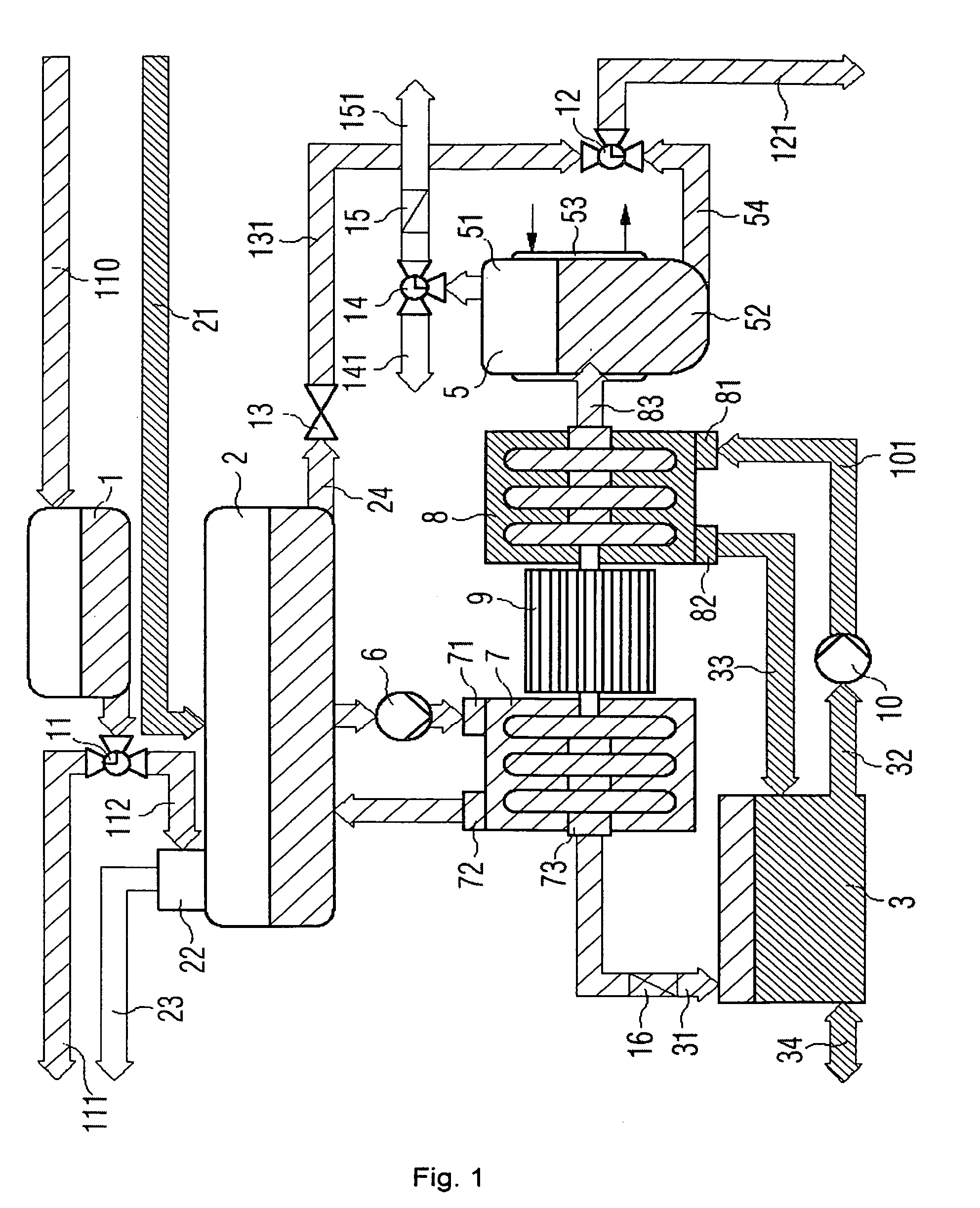 Water treatment for an aircraft