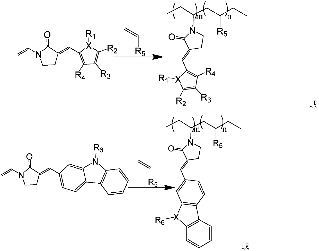 Copolymerized macromolecular photoinitiator and preparation method thereof