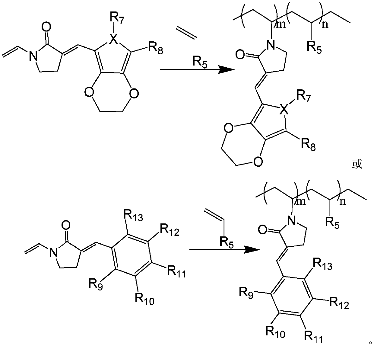 Copolymerized macromolecular photoinitiator and preparation method thereof