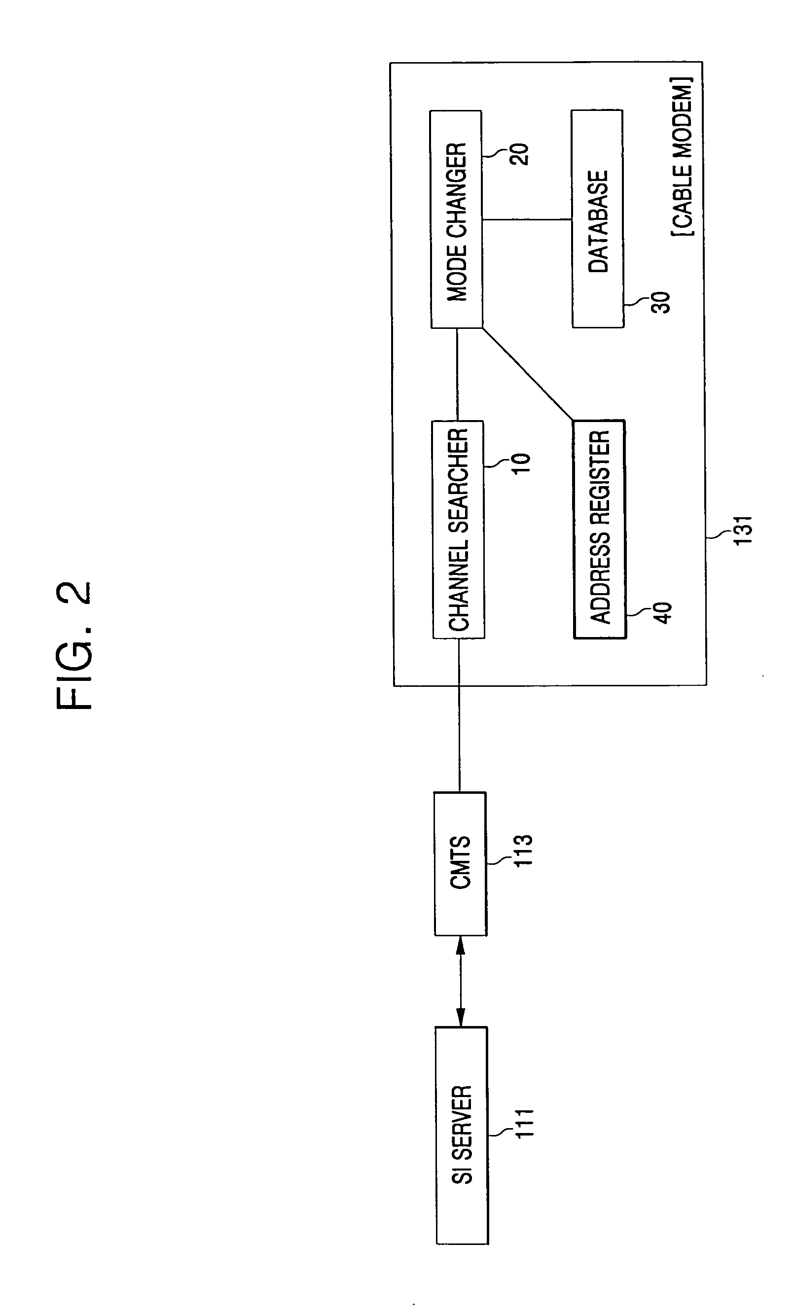 Changing mode in digital broadcast receiver