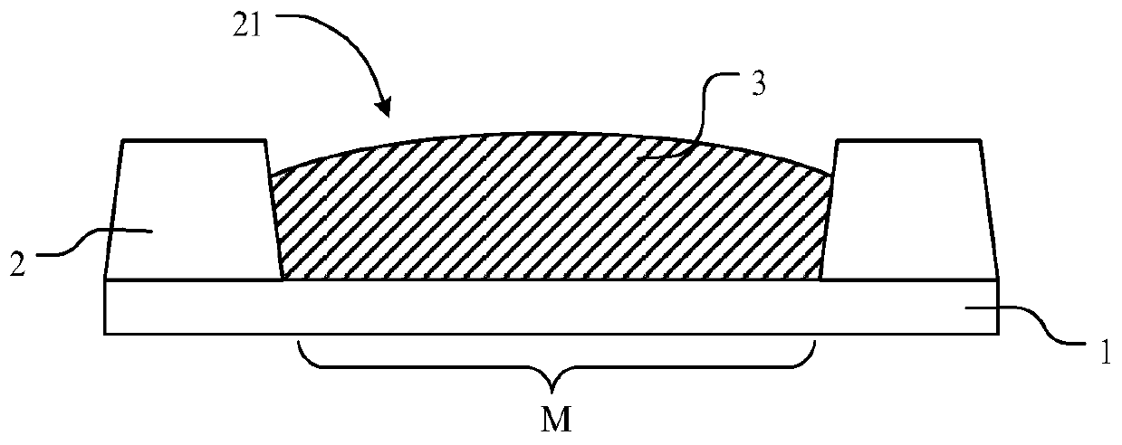 Film layer structure, display panel, display device and preparation method of film layer structure