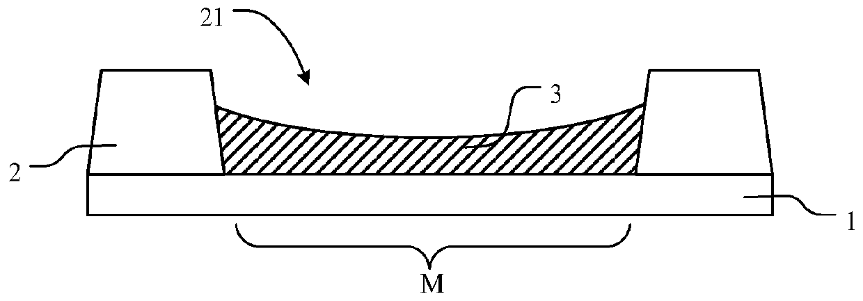 Film layer structure, display panel, display device and preparation method of film layer structure