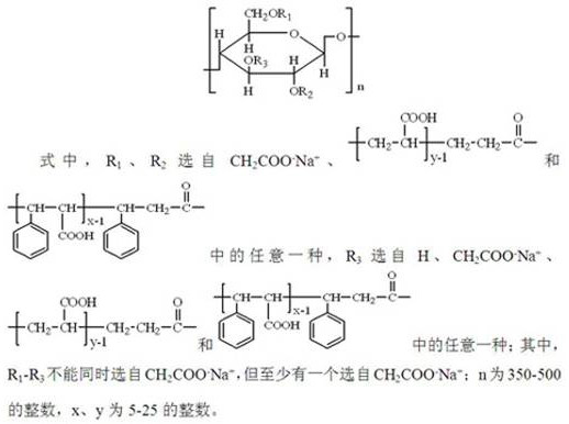 A kind of preparation method of amphiphilic starch fluid loss reducer for water-based drilling fluid