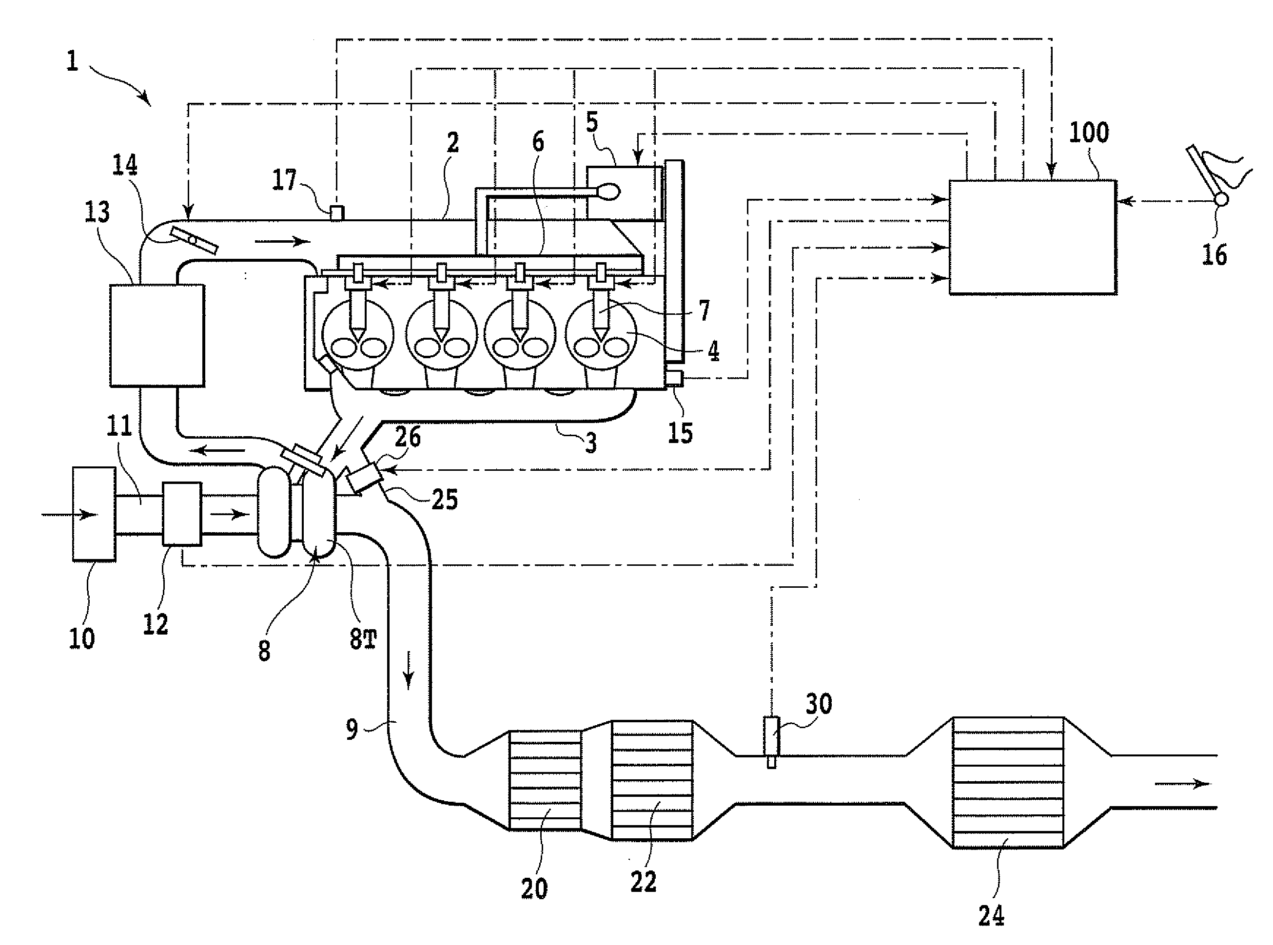 Control device for internal combustion engine