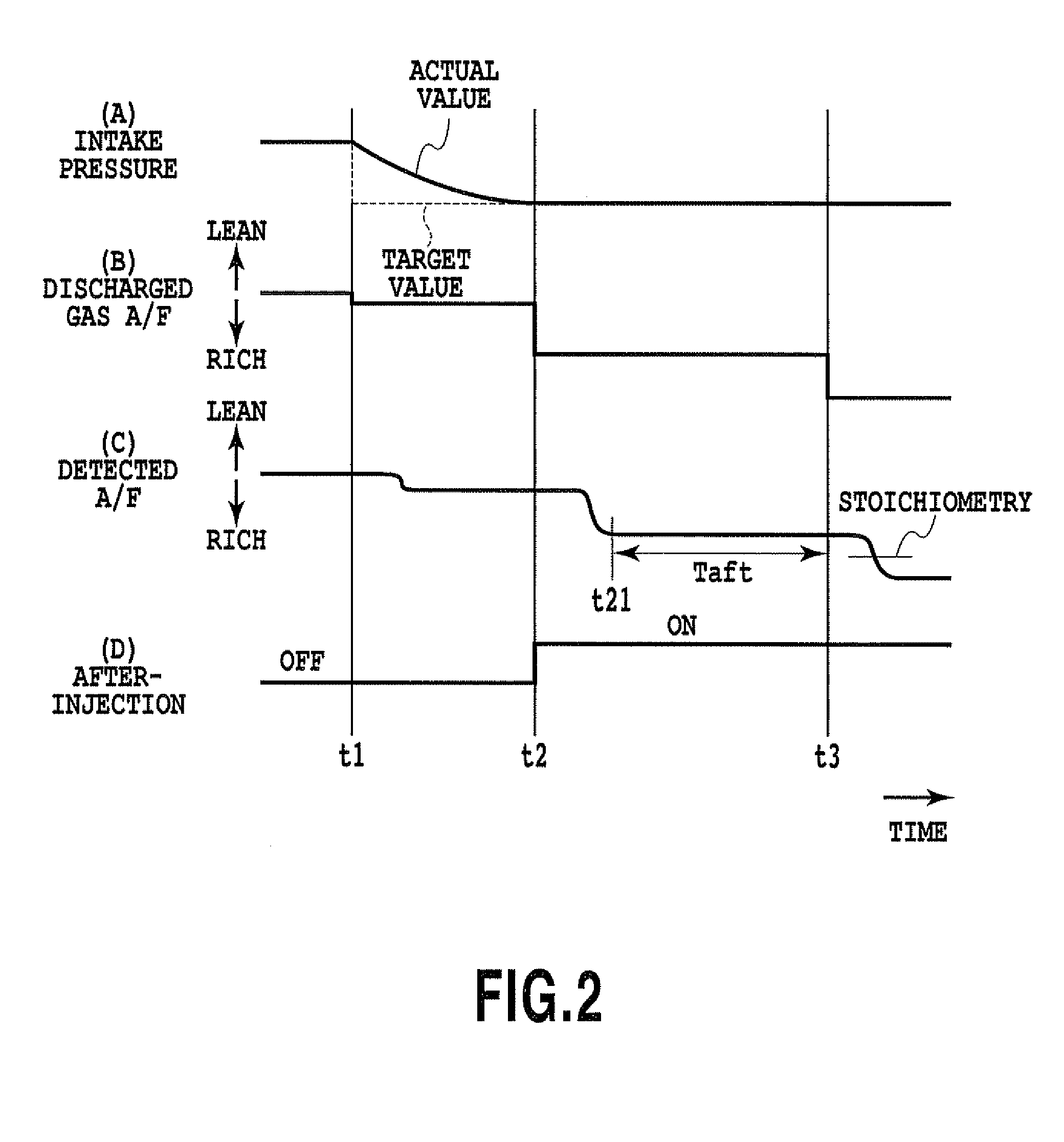 Control device for internal combustion engine