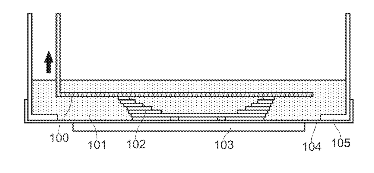 Method for Making an Object